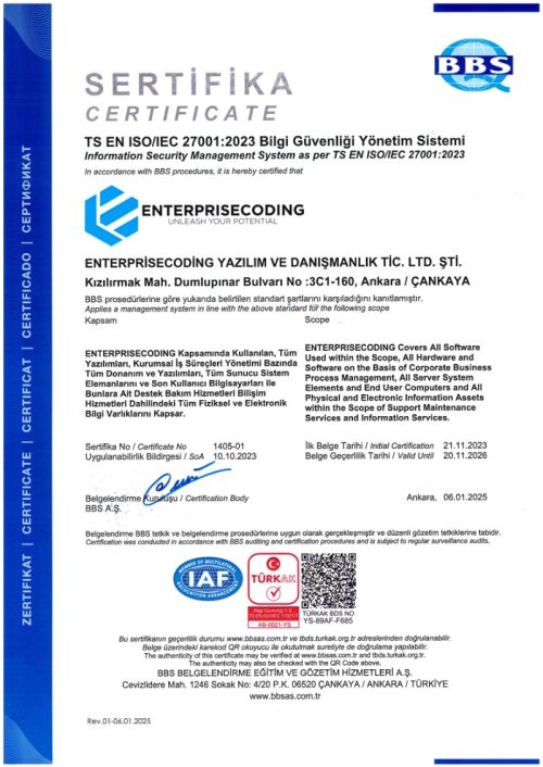 TS EN ISO-IEC 27001-2003 BGYS Enterprisecoding TS EN ISO-IEC 27001-2003 BGYS